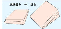 畳んで折る