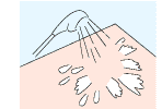濯ぐ